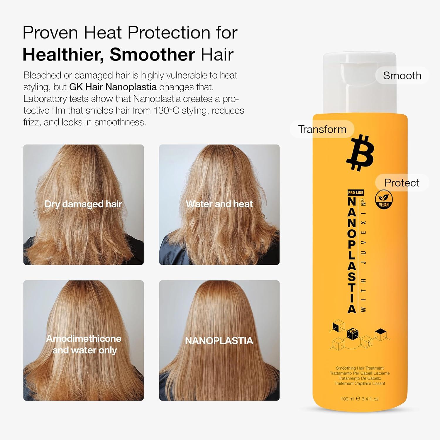 image:imageGK HAIR Vegan Nanoplastia Smoothing Hair Treatment Keratin Brazilian Blowout Deep Conditioning Hair Mask Anti Frizz Hair Products Hair Mask for Damaged Hair Products for Shiny Healthy Hair34 Fl Oz