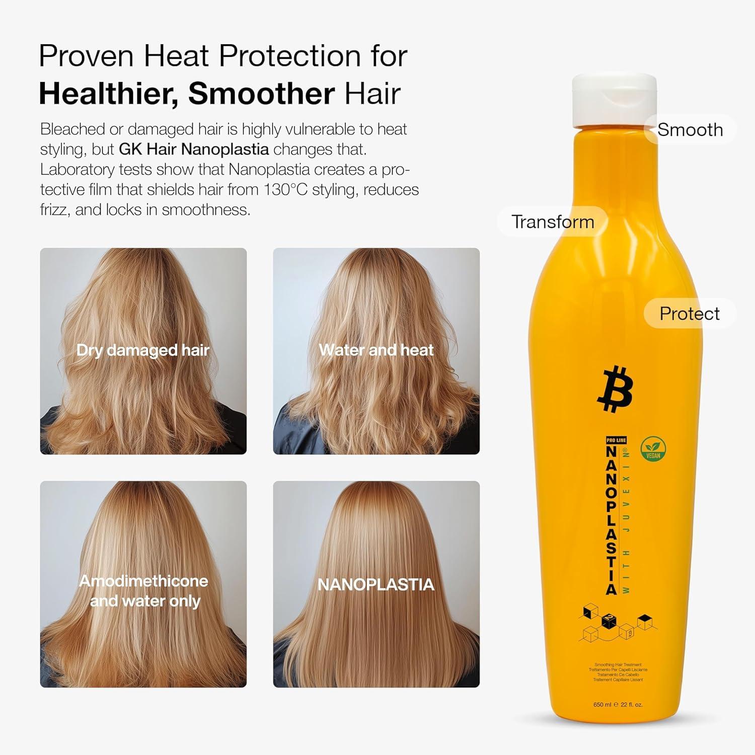 image:imageGK HAIR Vegan Nanoplastia Smoothing Hair Treatment Keratin Brazilian Blowout Deep Conditioning Hair Mask Anti Frizz Hair Products Hair Mask for Damaged Hair Products for Shiny Healthy Hair22 Fl Oz