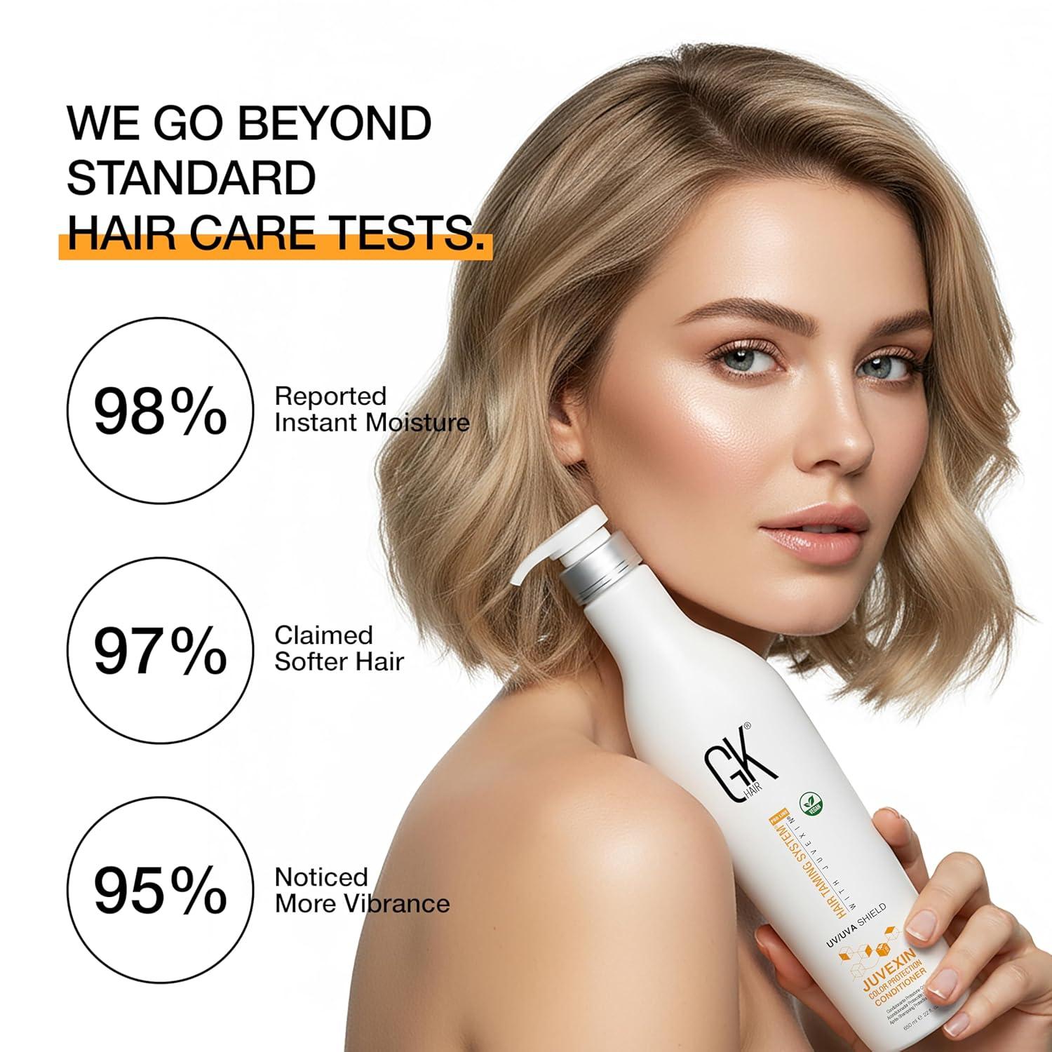 image:imageGK HAIR Shield Conditioner 811 Fl Oz UV Protection Conditioner for Color Treated Hair Moisturizing Conditioner for Dry Damaged Hair Hydrating Repair Conditioner with Aloe Vera amp Natural OilsConditioner 22 Fl Oz