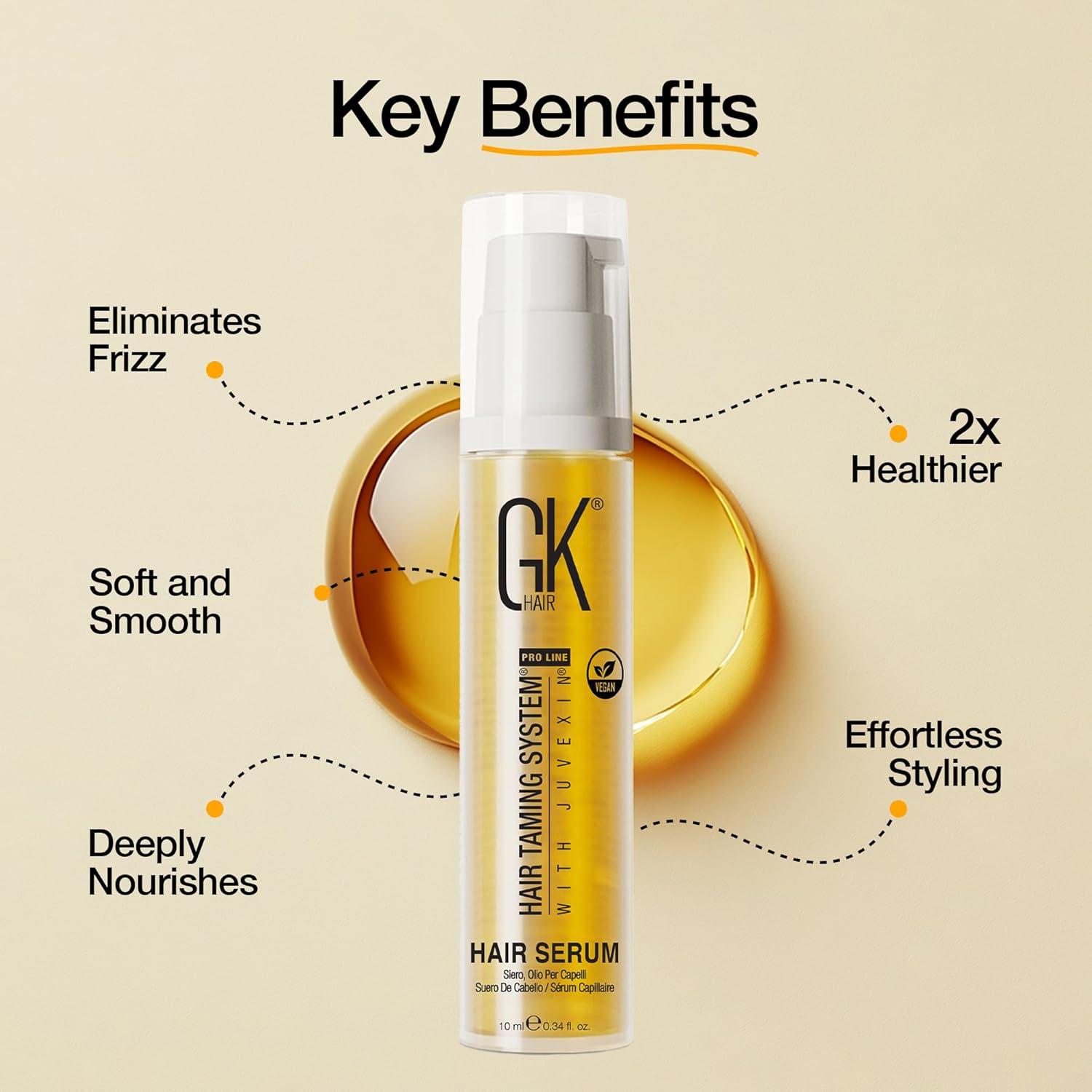 image:imageGlobal Keratin GKhair ThermalStyleHer 100ml34oz Leave in Conditioner Cream 130ml Serum 10ml