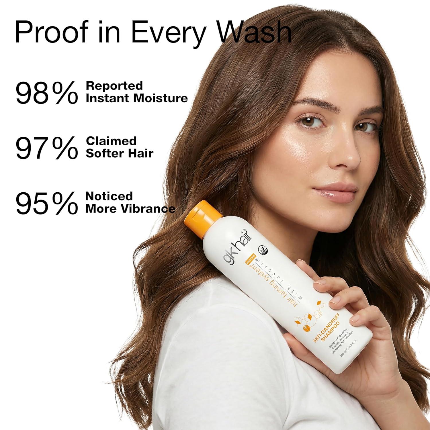 image:imageGK HAIR Balancing Shampoo Repairs Dry Damage For Oily Flaky Itchy Scalp Thinning Removes Impurities Deep Cleansing Natural Moisture Keratin Treatment Sulfate Parabem Free All Hair Types 338 OunceAnti Dandruff 85 Fl Oz