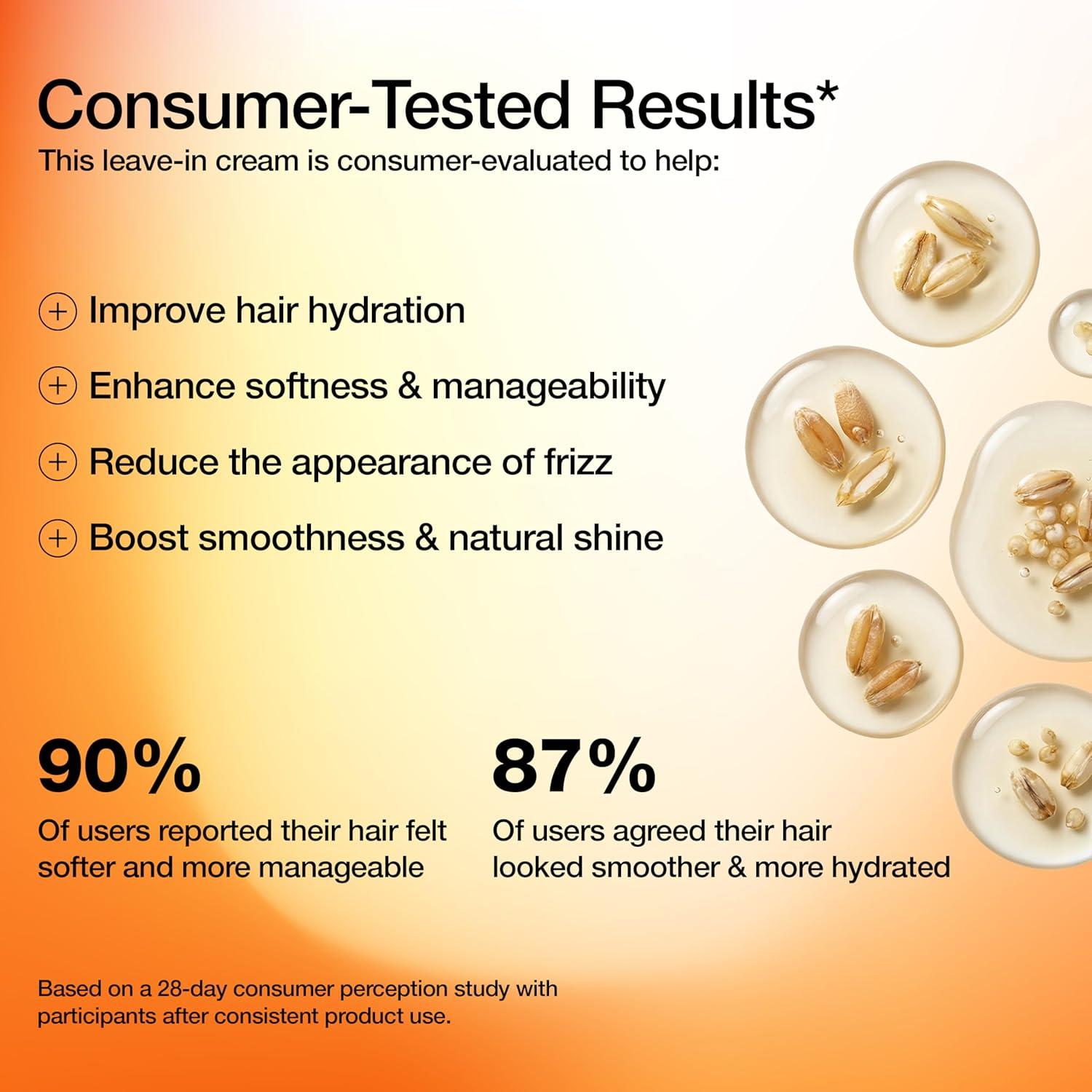 image:imageGK HAIR Bombshell Cream purple leave in conditioner 34 Fl Oz100ml Hair Toner for Brassy Hair Smoothing Moisturizing Hydrating Frizz Control for Blonde Damaged Hair Removes Yellow Tones Flyaways44 Fl Oz