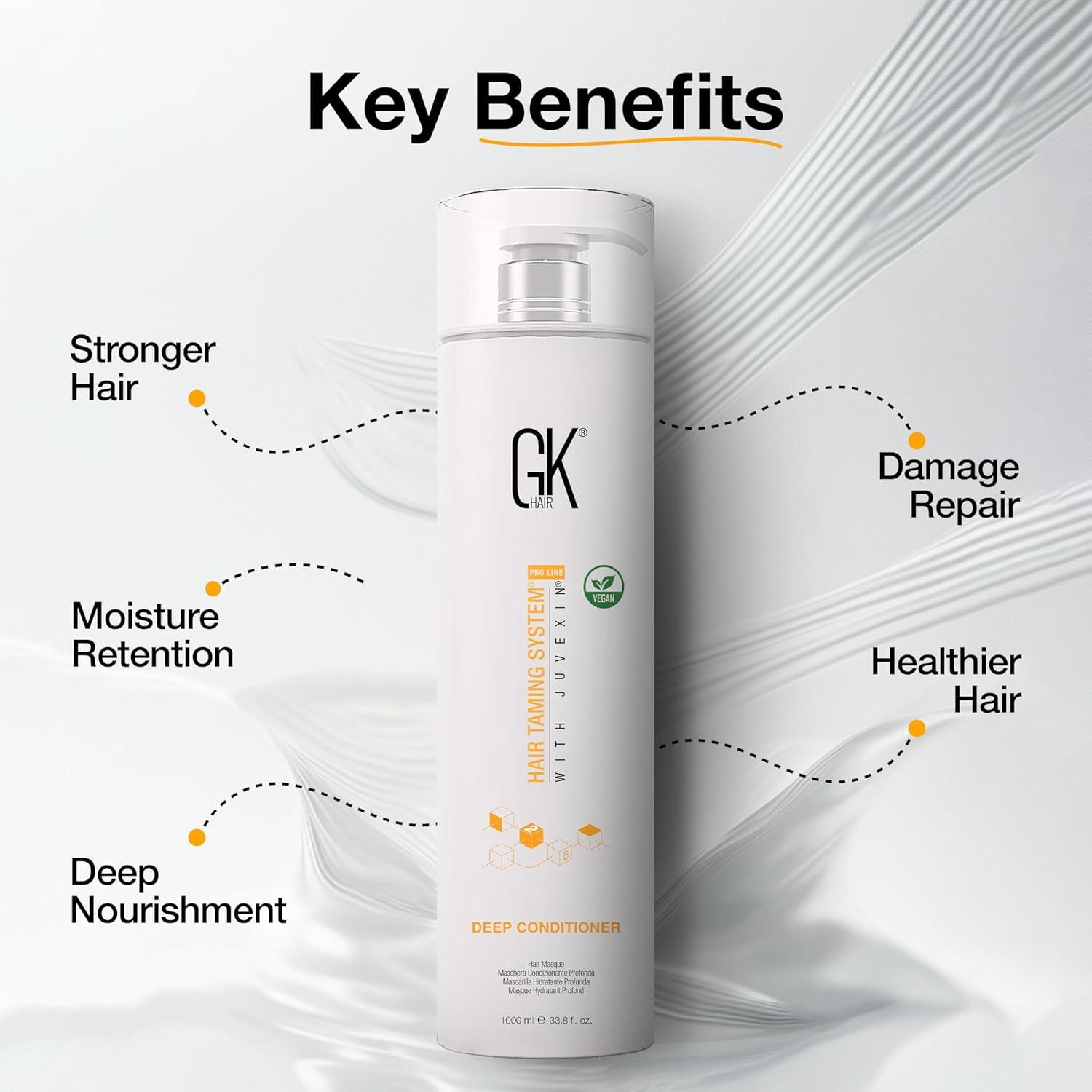 image:imageGK HAIR Global Keratin Deep Conditioner Masque Pack of 2 705 Fl Oz200 g Intense Hydrating Repair Treatment Mask for Dry Damaged Color Treated Frizzy Hair Restoration Formula with JOJOBA Seed Oils338 Fl Oz Pack of 1