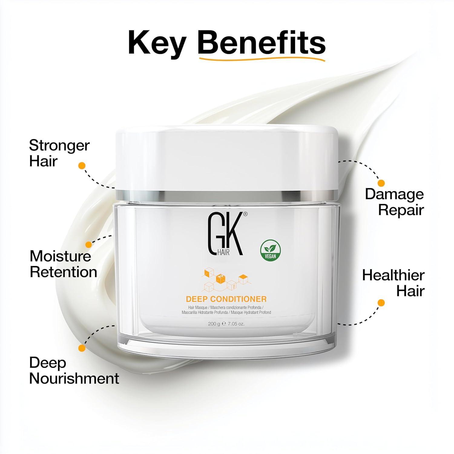 image:imageGK HAIR Global Keratin Deep Conditioner Masque Pack of 2 705 Fl Oz200 g Intense Hydrating Repair Treatment Mask for Dry Damaged Color Treated Frizzy Hair Restoration Formula with JOJOBA Seed Oils705 Fl Oz Pack of 1