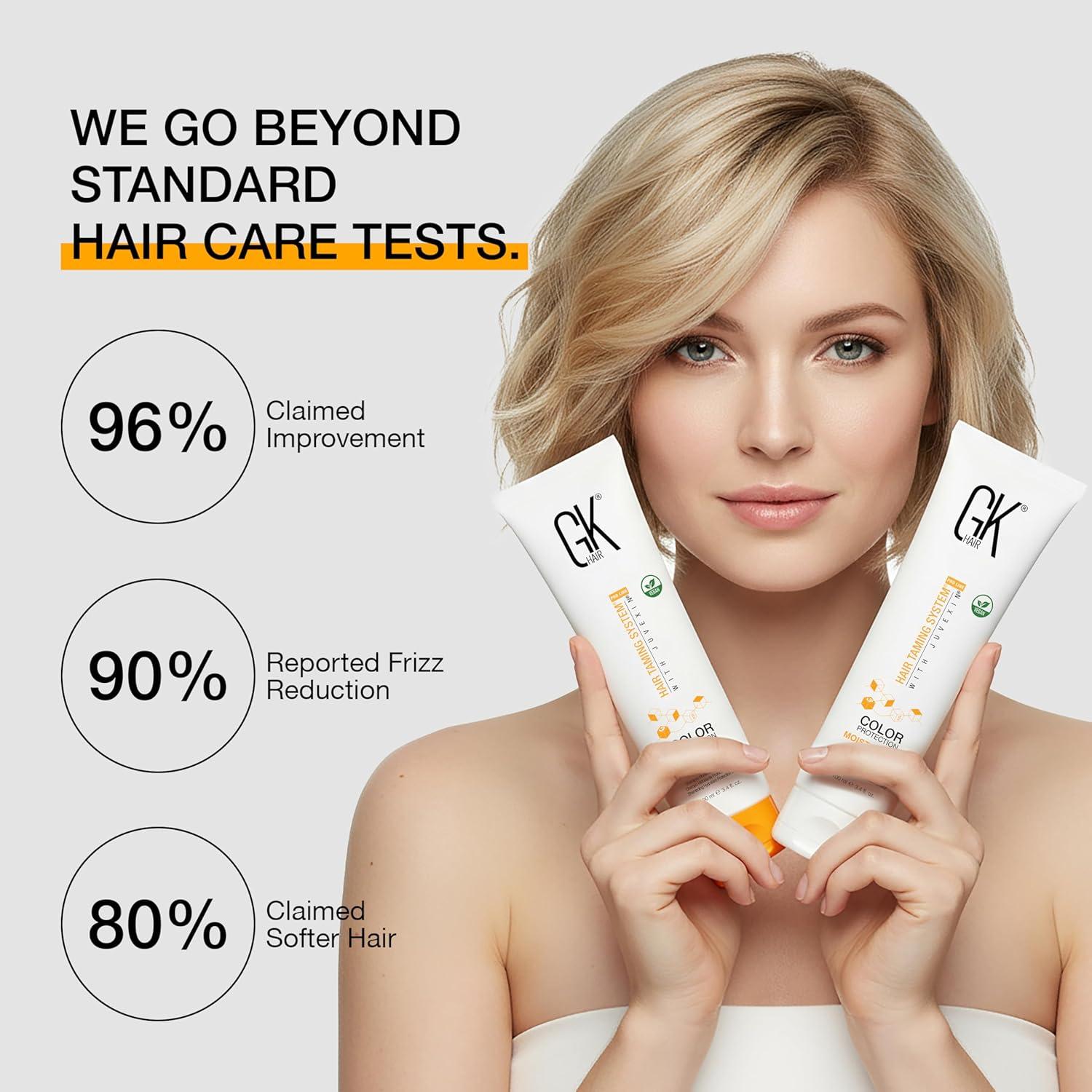 image:imageGK HAIR Travel Size Shampoo Conditioner set Curly Hair Shampoo amp Conditioner For Color Protection Made with Aloe vera Parki Butter Free of Parabens Phthalates Sulfate Free 34 Fl Oz34 Fl Oz