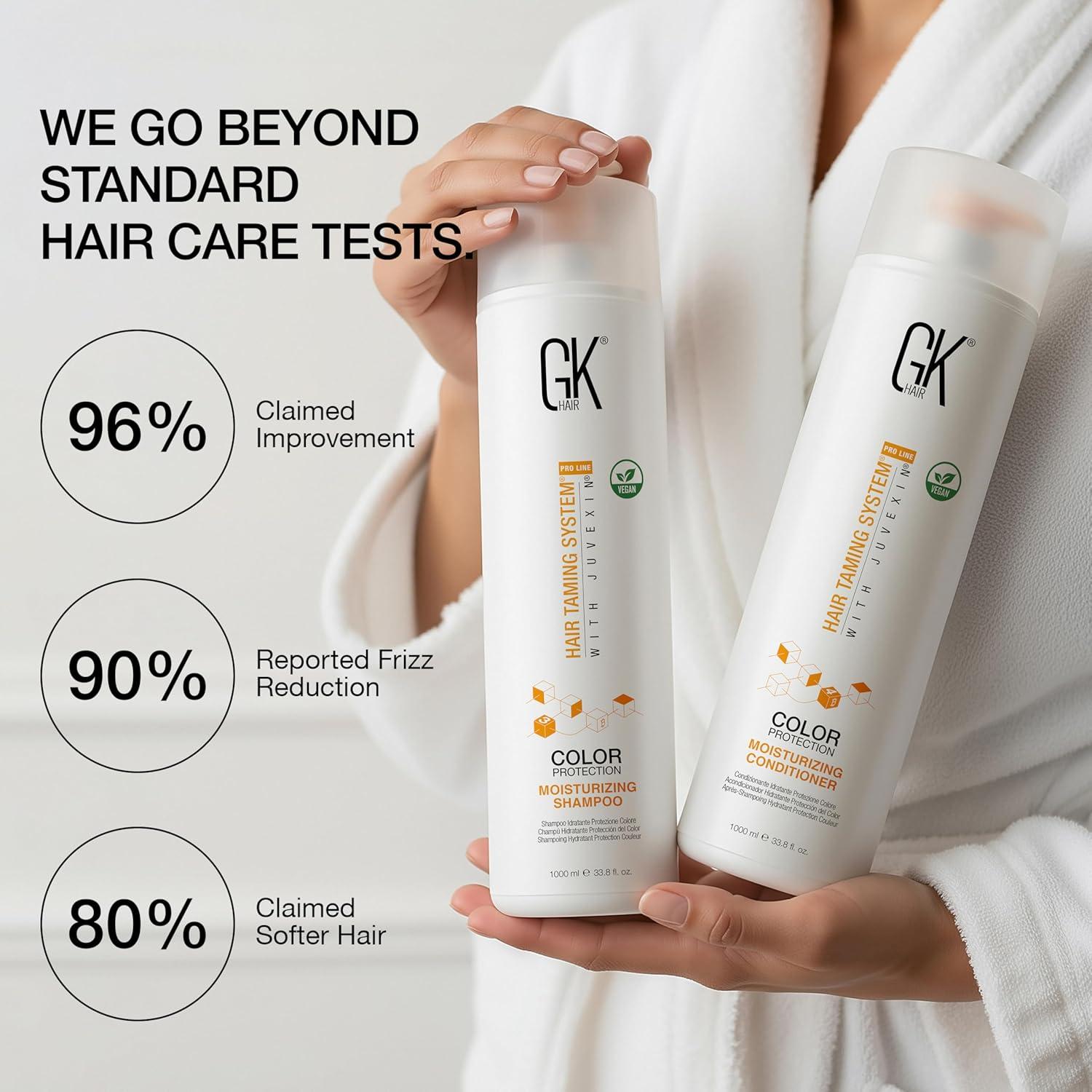 image:imageGK HAIR Travel Size Shampoo Conditioner set Curly Hair Shampoo amp Conditioner For Color Protection Made with Aloe vera Parki Butter Free of Parabens Phthalates Sulfate Free 34 Fl Oz338 Fl Oz