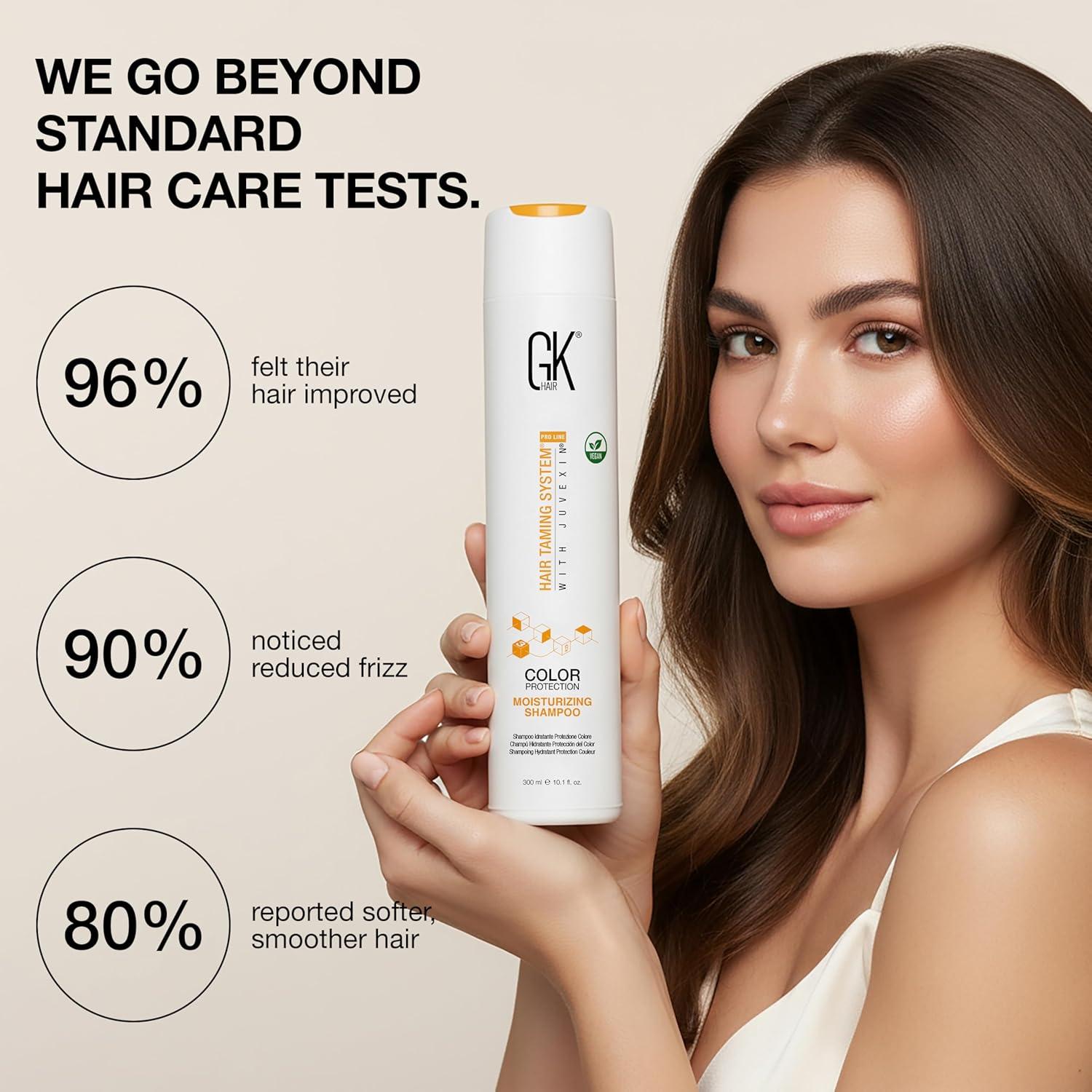 image:imageGK HAIR Travel Size Shampoo Conditioner set Curly Hair Shampoo amp Conditioner For Color Protection Made with Aloe vera Parki Butter Free of Parabens Phthalates Sulfate Free 34 Fl Oz101 Fl Oz