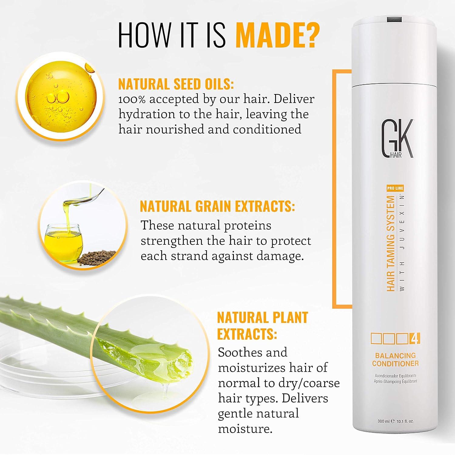image:imageGK HAIRGlobal Keratin Balancing Conditioner For Dry Damaged Oily and Color Treated Hair And Global Keratin Shield Shampoo 650ml22oz Color Protection Deep Cleansing for Dry Dull Hair Sulfate Free