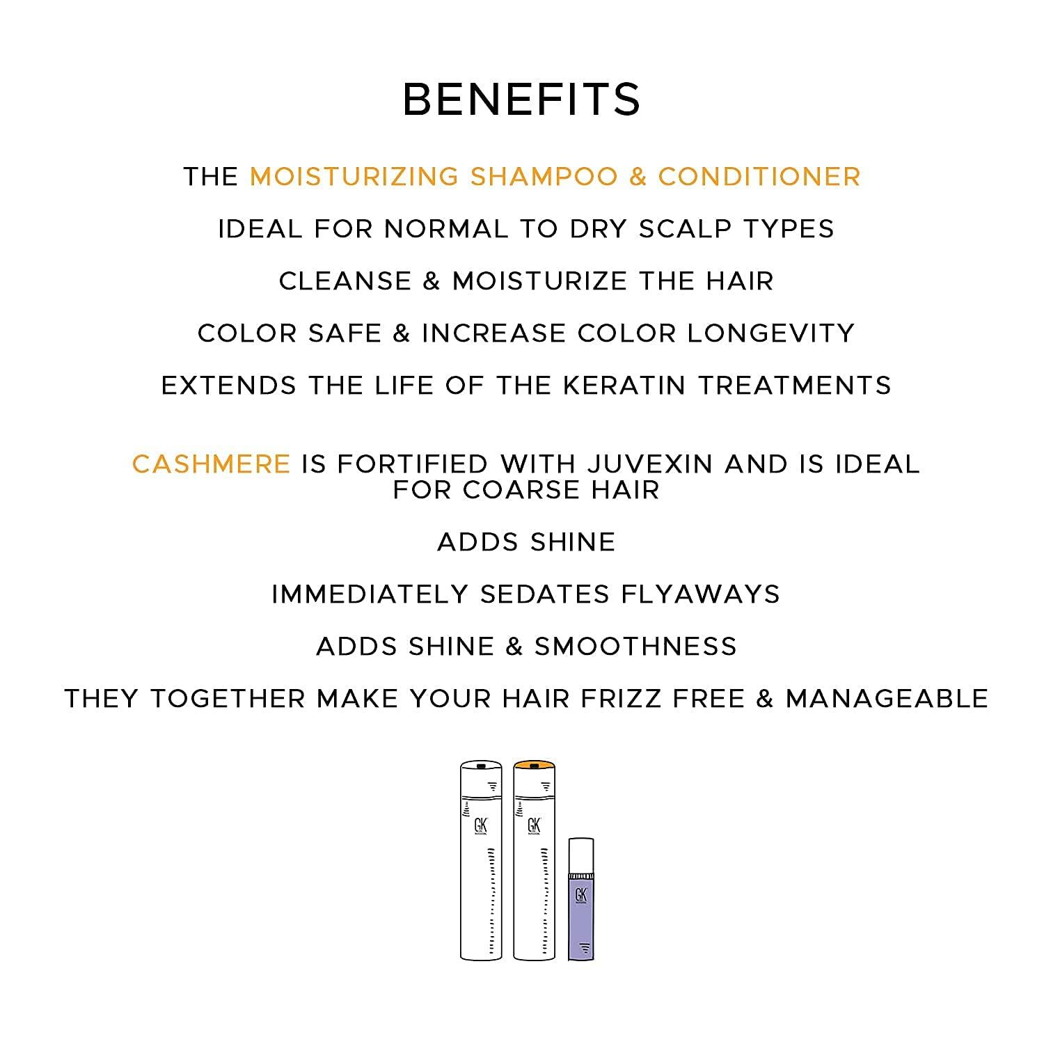 image:imageGK Hair Moisturizing Shampoo and Conditioner Set of 300ml with Cashmere Hair Cream for Dry Curly Thick Frizzy Damage Unmanageable Hair